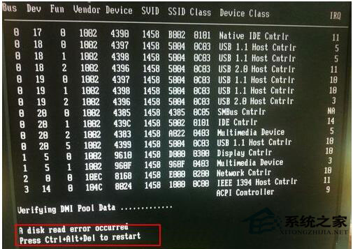 Win7進不了系統提示A disk read error occurred如何解決？