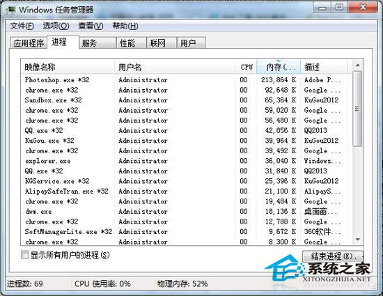 Win7系統哪些進程可以關閉？Win7系統進程介紹