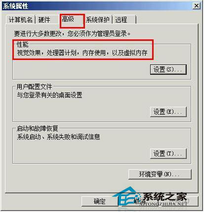 電腦虛擬內存低怎麼辦？Win7電腦虛擬內存低解決方法