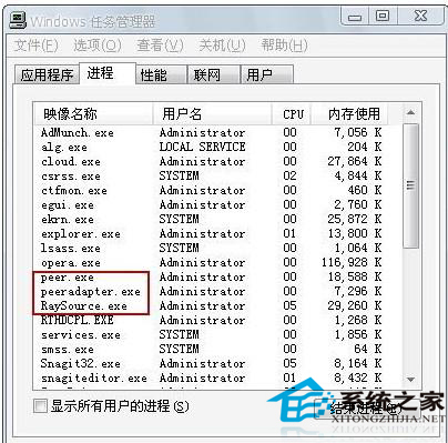 peeradapter.exe是什麼進程？Win7關閉peeradapter.exe進程的步驟