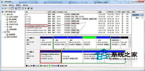 Win7移動硬盤在電腦上不顯示怎麼辦？移動硬盤不顯示盤符的解決辦法