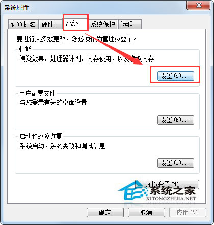 Win7窗口邊框變得很難看且界面與Win2000/WinXP類似怎麼解決？