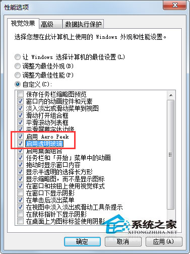 Win7窗口邊框變得很難看且界面與Win2000/WinXP類似怎麼解決？