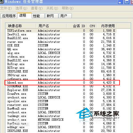 Win7系統hkcmd.exe進程是什麼？關閉hkcmd.exe對系統有影響嗎？