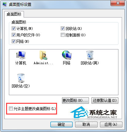 Win7更改主題後桌面圖標就會變如何解決？