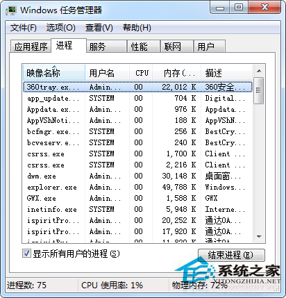 Win7系統中360Tray.exe進程及其常見問題分析