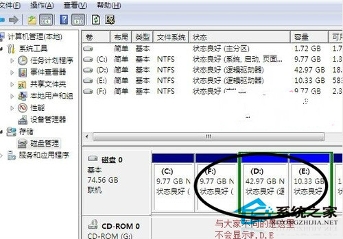 Win7系統只有一個C盤怎麼辦？