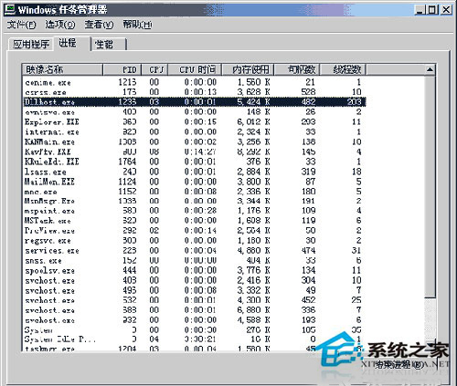 dllhost.exe是什麼進程？Win7中dllhost.exe進程常見問題解答