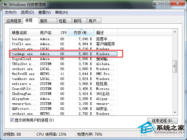 Win7系統下的taskmgr.exe是什麼進程？