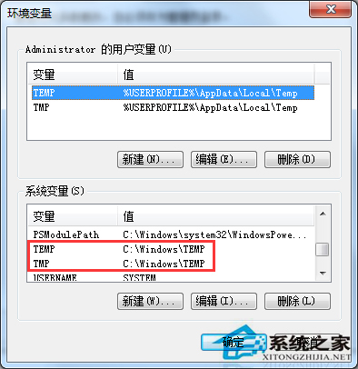 Win7性能信息和工具無法使用怎麼辦？