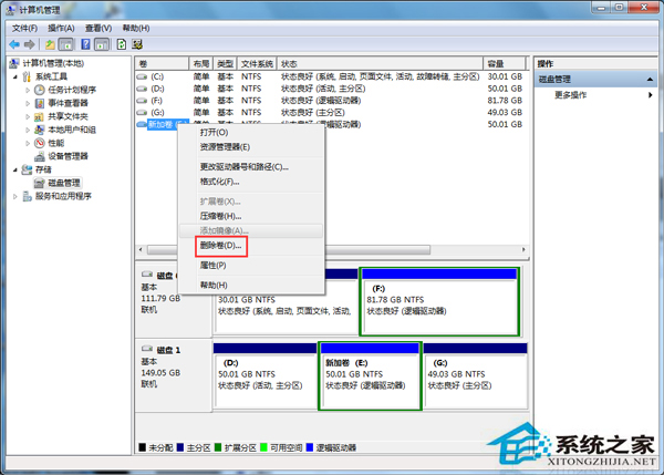 Win7如何格式化磁盤？Win7磁盤不能格式化的解決方法