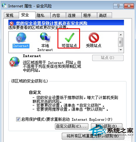Windows7網頁上傳圖標時出現紅叉的應對措施
