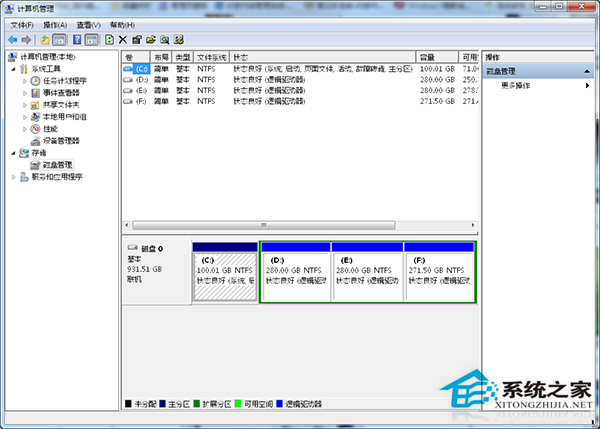 Win7開啟U盤顯示“io設備錯誤”的解決方法