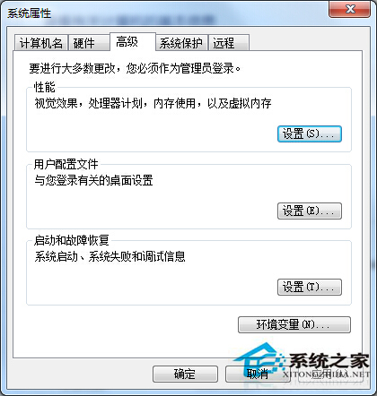 Win7系統任務欄縮略圖消失了怎麼辦？Win7任務欄縮略圖消失的應對措施