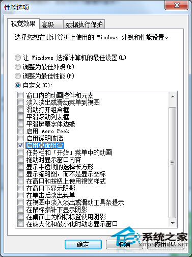 Win7系統任務欄縮略圖消失了怎麼辦？Win7任務欄縮略圖消失的應對措施