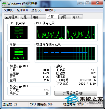 Win7提示內存不足的原因及應對措施