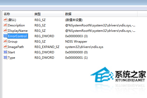 Win7系統無線服務開啟失敗提示錯誤1747怎麼解決？