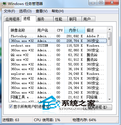 Win7查看軟件占內存大小的技巧