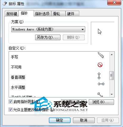 Win7系統鼠標靈敏度怎麼調