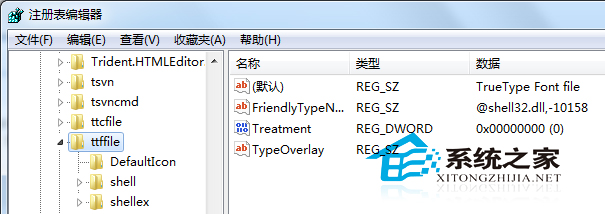 Win7下字體TTF文件打不開如何解決？