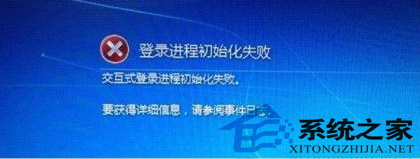  Win7開機後出現“登錄初始化進程失敗”怎麼解決？