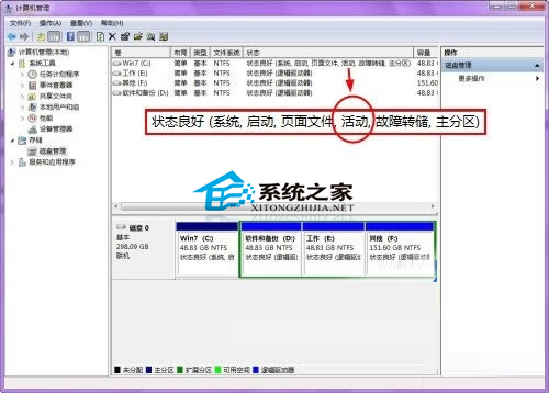  Win7無法升級SP1錯誤提示0x800f0a12怎麼辦？