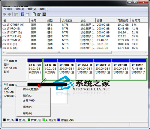  Win7如何創建虛擬硬盤隱藏私密文件