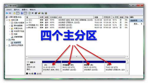 Win7分區失敗提示不支持動態磁盤的解決方法 