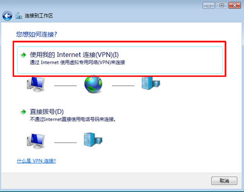 謎一樣的登錄 win7帶你探索PPTP VPN設置