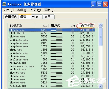 WinXP電腦關機關不了如何解決？