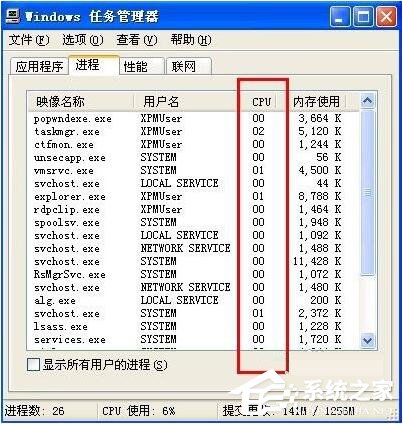 WinXP系統CPU100%怎麼辦？