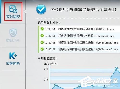 WinXP系統CPU占用率高如何解決？