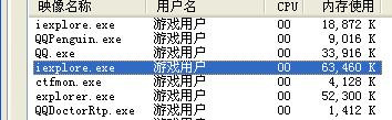 WinXP系統中iexplore.exe是什麼進程？