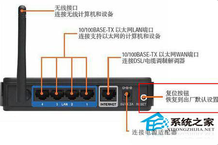 WinXP桌面右下角提示網絡電腦沒有插好的原因及解決方法