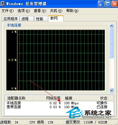 WinXP系統怎麼查網速？查網速的方法