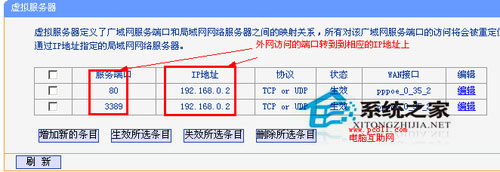 WinXP系統路由器設置端口映射的方法