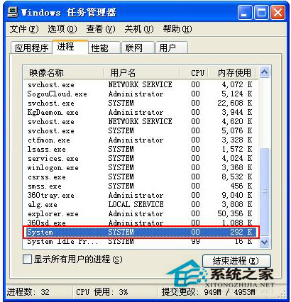 System是什麼進程？WinXP System進程怎麼關閉