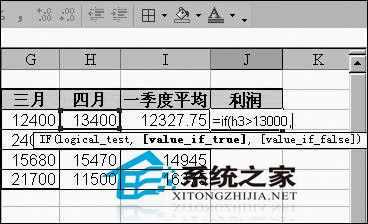 圖2 檢查格式輸入錯誤