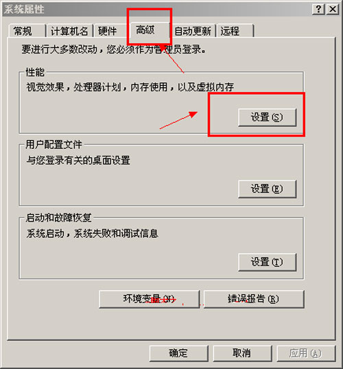 數據執行保護下軟件打不開 win2003系統該如何是好?