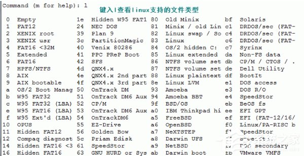 Linux格式化硬盤的方法和步驟