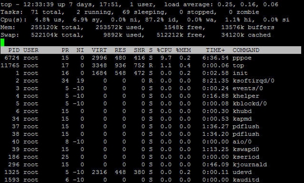 Linux系統下使用工具調試網絡性能的方法