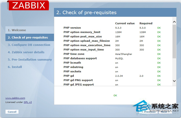 Linux系統zabbix報警功能如何配置？