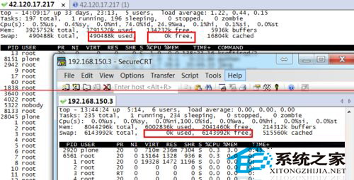 如何解決Linux系統Swap耗盡問題