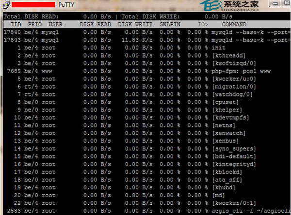  在Linux系統中安裝iotop命令的方法