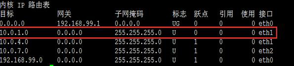  Linux下如何利用PC機進行路由轉發