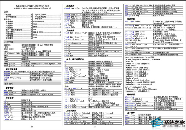  Linux系統最常使用的命令匯總