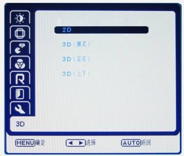 長城3D顯示器全面升級  微軟系統全兼容