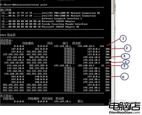 小孫村長,window server 2008,路由,RIP