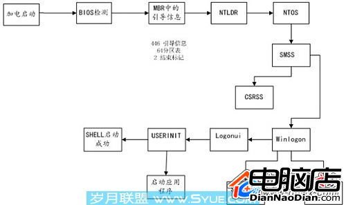 1.jpg
大小: 19.59 K
尺寸:  x
浏覽: 0 次
點擊打開新窗口浏覽全圖