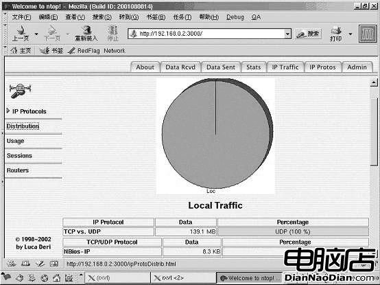 用ntop高效排除Linux網絡故障（圖五）